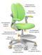 Дитяче крісло Mealux Sprint Duo Green Y-412 KZ фото 2