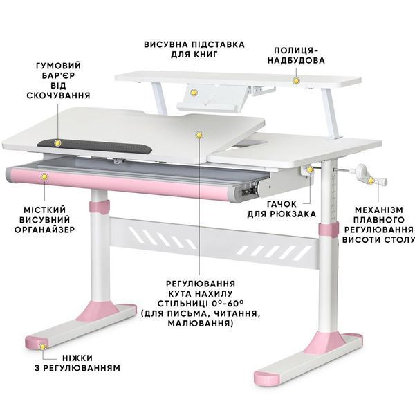 Дитячий стіл ErgoKids TH-310 з полицею S30 Pink TH-310 W/PN + BD-S30 PN фото