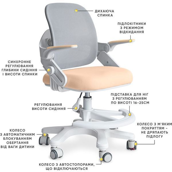Дитяче крісло Mealux Neo Air Peach Y-308 PG фото