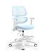 Дитяче ортопедичне крісло Mealux Dream Air Blue Y-607 KBL фото