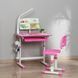 Дитячий комплект FunDesk Bellissima Pink 221916 фото 8