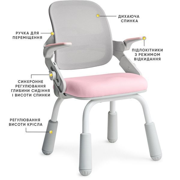 Дитяче крісло Mealux Neo Air Static Pink Grey Y-306 KPG фото