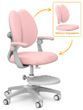 Дитяче крісло Mealux Sprint Duo Pink