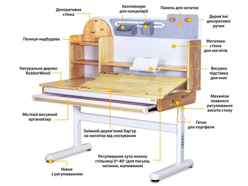 Дитячий стіл Mealux Timberdesk L - стільниця дерево/ніжки білі BD-690 Wood L фото