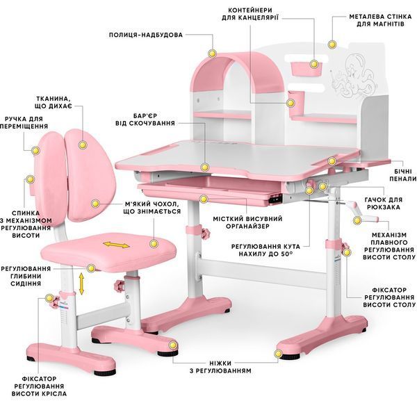 Комплект меблів парта та крісло Mealux Octo Pink BD-33 PN фото