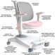 Дитяче крісло Mealux Supra Air Pink Grey Y-108 KPG фото 2