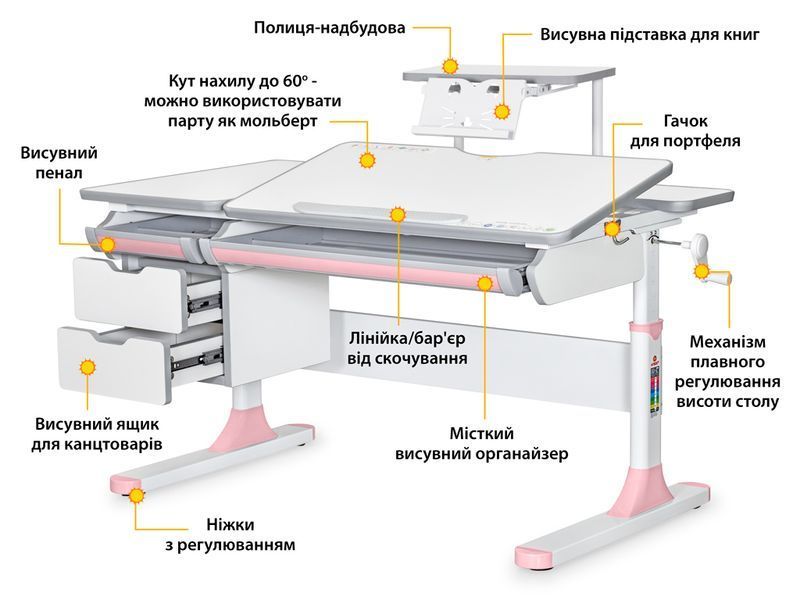 Дитячий стіл Mealux Hamilton Multicolor PN з полицею S-50 стільниця біла / накладки сірі та рожеві BD-680 W/G MC +PN +S50 WG фото