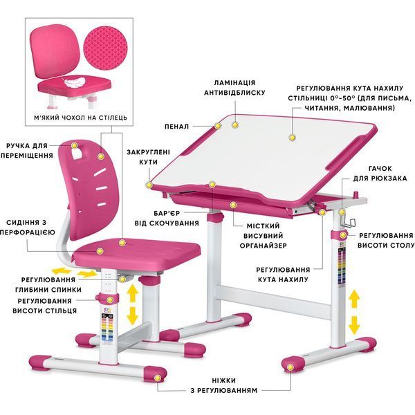 Комплект Evo-kids (стіл+крісло) Evo-06 Plus PN Evo-06 Plus PN фото