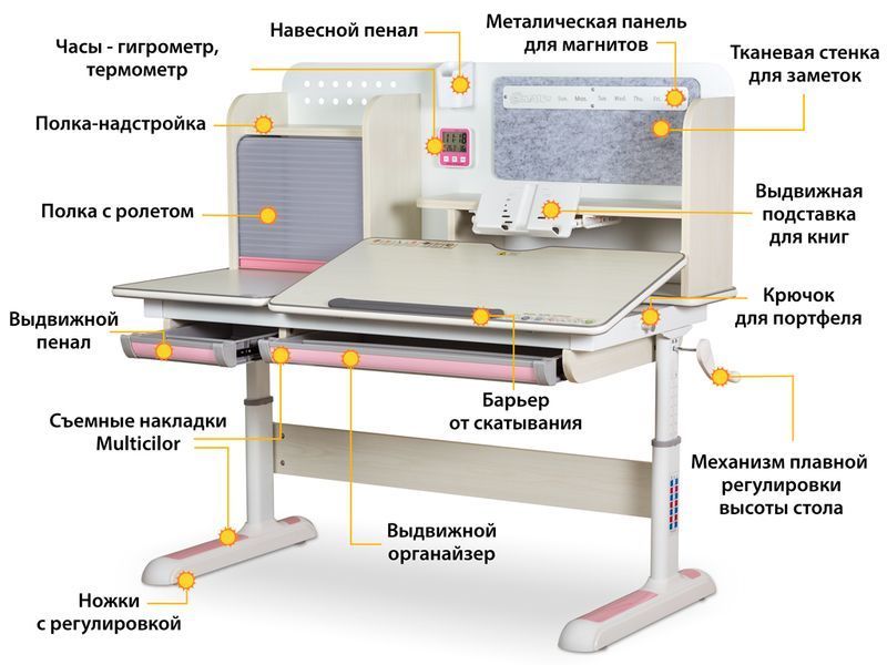 Дитячий стіл Mealux Winnipeg Multicolor MG + PN стільниця береза / ніжки білі, накладки сірі та рожеві BD-630 MG + PN Multicolor фото