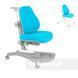 Дитяче ергономічне крісло FunDesk Sorridi Blue 7086682356 фото 1