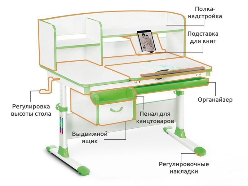 Дитячий стіл Evo-kids EVO-50 Green Evo-50 Z фото