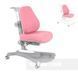 Дитяче ергономічне крісло FunDesk Sorridi Pink 9086682356 фото