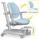 Дитяче крісло Mealux Ortoback Duo Plus Blue Y-510 KBL Plus фото 1