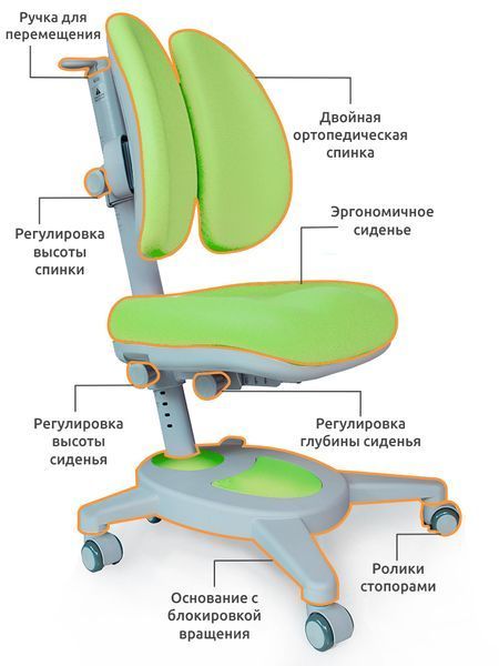 Дитяче крісло Mealux Onyx Duo Y-115 KZ Green Y-115 KZ фото