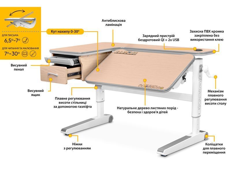 Дитячий стіл Mealux Woodville Multicolor Energy стільниця клен / накладки на ніжках сірі BD-850 MG/MC Energy фото