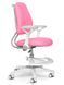 Дитяче крісло ErgoKids Mio Ergo Pink Y-507 KP фото