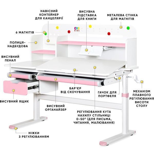 Дитячий стіл Evo-kids TH-360 Plus Pink TH-360 WG/PN Plus фото