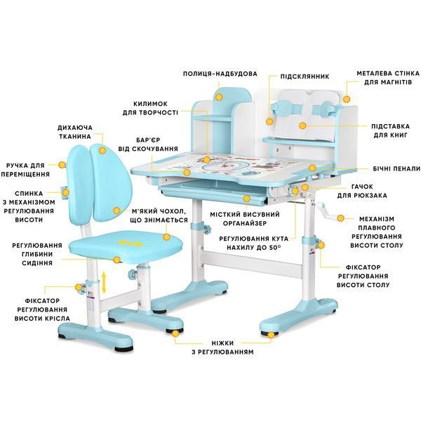 Комплект парта і стілець Evo-Kids BD-28 Panda Blue BD-28 BL фото