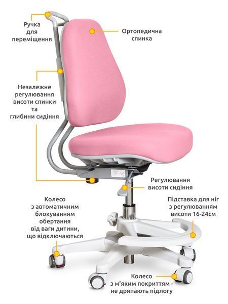 Дитяче крісло ErgoKids Mio Ergo Y-507 Lite Pink Y-507 Lite KP фото