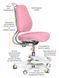 Дитяче крісло ErgoKids Mio Ergo Y-507 Lite Pink Y-507 Lite KP фото 2