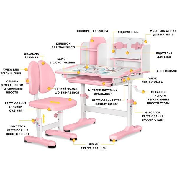 Комплект парта і стілець Evo-Kids BD-28 Panda Pink BD-28 PN фото