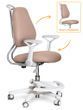 Дитяче крісло ErgoKids Mio Ergo Brown Y-507 BR фото
