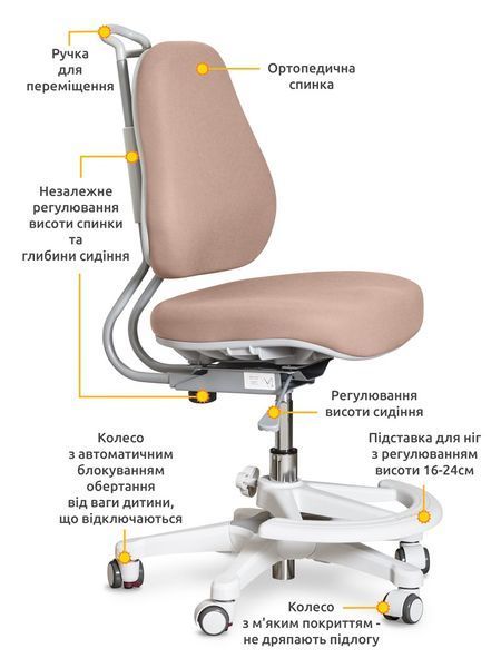 Дитяче крісло ErgoKids Mio Ergo Y-507 Lite Brown Y-507 Lite BR фото