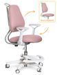 Дитяче крісло ErgoKids Mio Ergo Dark Pink Y-507 DP фото