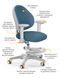 Дитяче крісло Evo-Kids Mio Y-407 DB Y-407 DB фото 2