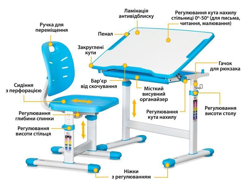 Комплект парта і стілець Evo-kids Evo-06 Ergo Blue Evo-06 Ergo BL фото