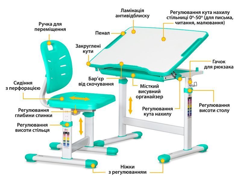 Комплект парта і стілець Evo-kids Evo-06 Ergo Green Evo-06 Ergo Z фото