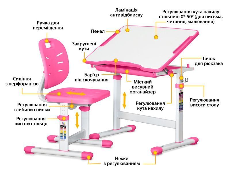Комплект парта і стілець Evo-kids Evo-06 Ergo Pink Evo-06 Ergo PN фото