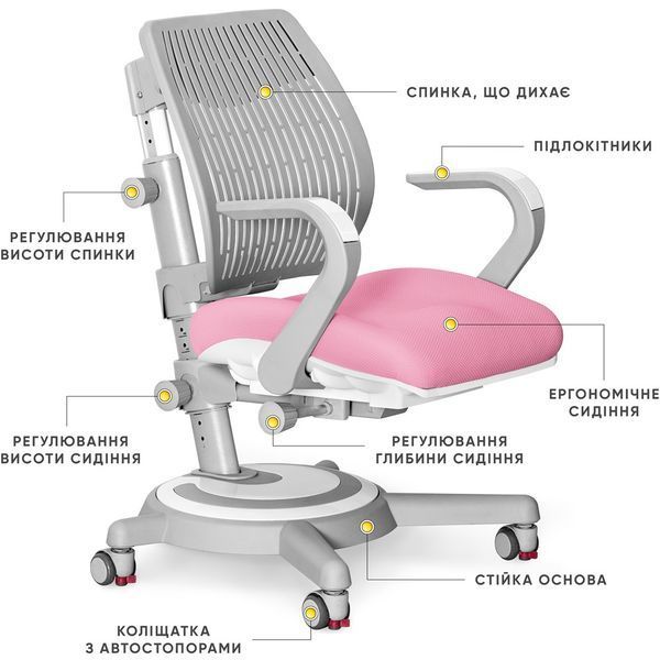Дитяче крісло Mealux Ergoback Y-1020 Pink Y-1020 PN фото