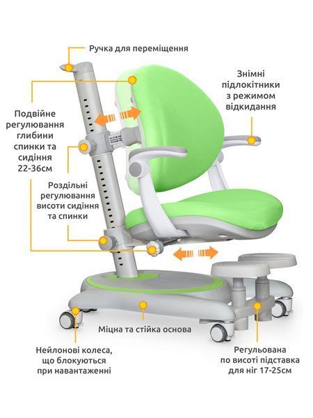Дитяче крісло Mealux Ortoback Plus Green Y-508 KZ Plus фото