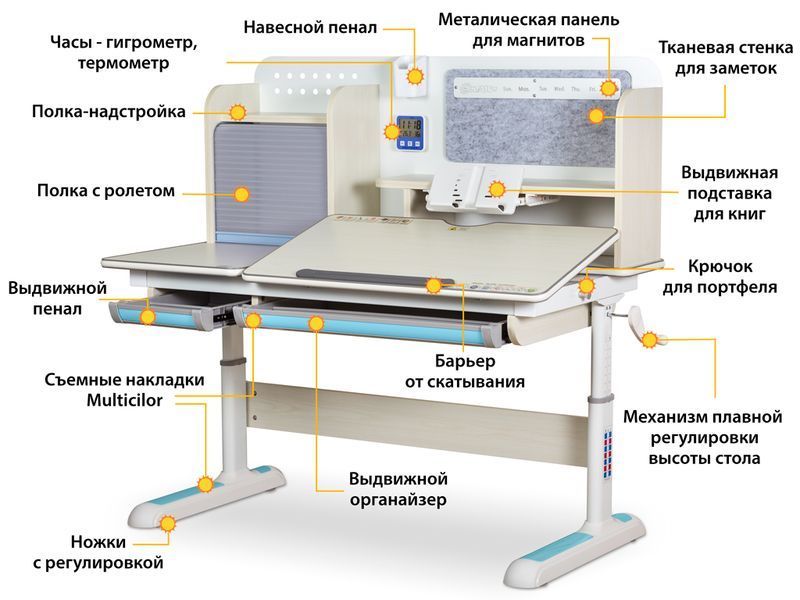 Дитячий стіл Mealux Winnipeg Multicolor MG + BL стільниця береза/ніжки білі, накладки сірі та блакитні BD-630 MG + BL Multicolor фото