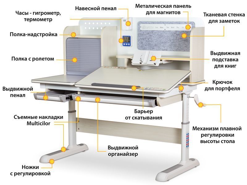 Дитячий стіл Mealux Winnipeg Multicolor MG + G стільниця береза / ніжки білі, накладки сірі BD-630 MG + G Multicolor фото