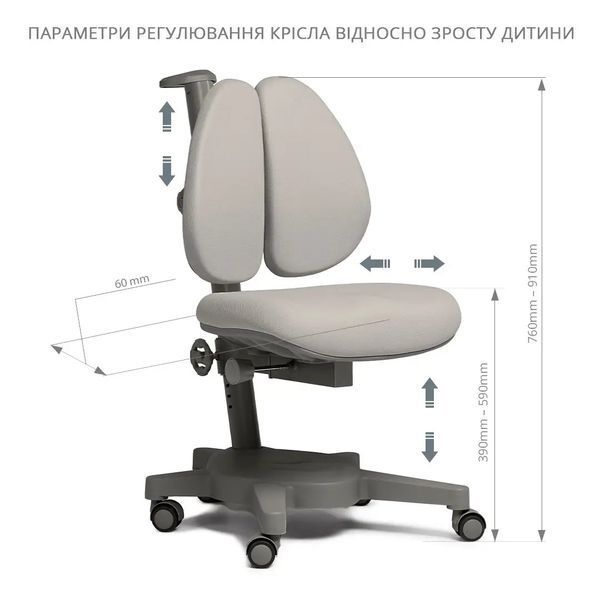 Дитяче ортопедичне крісло Cubby Brassica Grey 57654526 фото