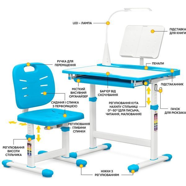 Комплект Evo-kids (стіл+стільчик+полиця+лампа) Evo-17 BL Ergo Evo-17 BL Ergo фото