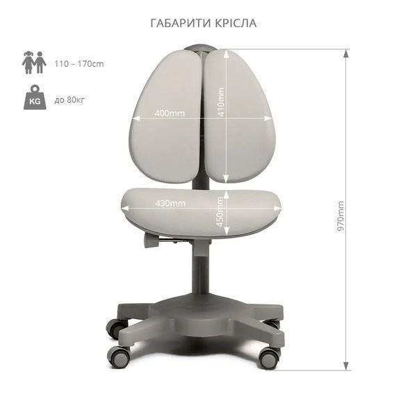 Дитяче ортопедичне крісло Cubby Brassica Grey 57654526 фото