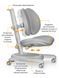 Дитяче крісло Mealux Ortoback Duo Grey Y-510 G фото 2