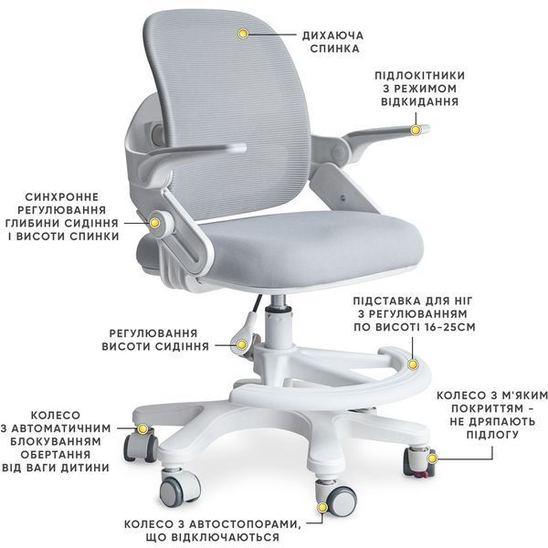 Дитяче крісло Mealux Neo Air Grey Y-308 G фото