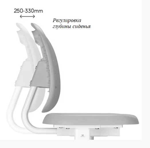 Комплект парта + стілець трансформери Piccolino III Grey FunDesk 1084623906 фото