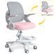 Дитяче крісло Mealux Neo Air Pink Grey Y-308 KPG фото